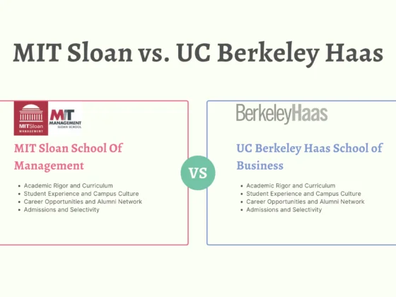 MIT Sloan vs. UC Berkeley Haas: A Comparative Insight for MBA