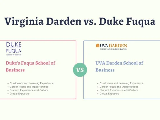 Virginia Darden vs. Duke Fuqua: Top MBA Programs That Best Fits Your Career Goals