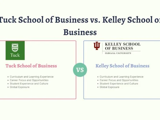 Tuck School of Business vs. Kelley School of Business