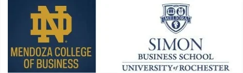 The MBA Edge