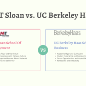 MIT Sloan vs. UC Berkeley Haas: A Comparative Insight for Aspiring MBA Candidates