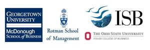 Raunak Sukhadeve - McDonough School of business Georgetown University